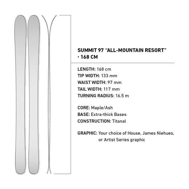 Summit 97: All-Mountain Resort